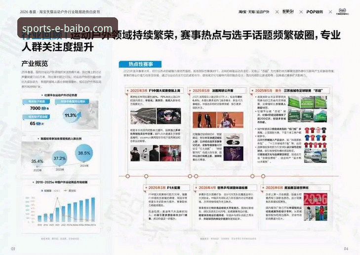 百博官网常见问题 百博体育平台用户必备知识:深度解析百博官网常见问题与解决方案