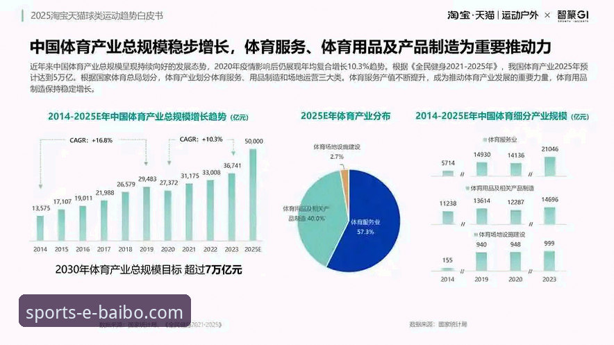 百博体育平台 vs 传统娱乐模式：行业变革中的选择对比分析