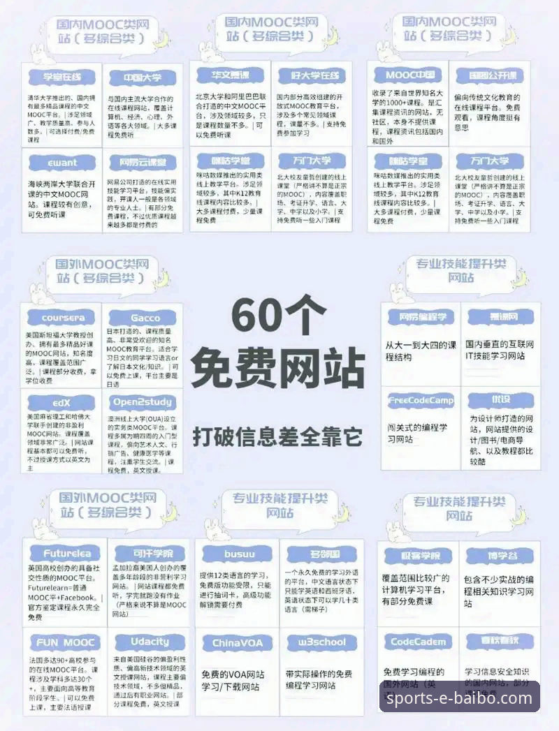 百博官方网站是多少 百博体育平台官方网站入口完整指南:从注册到下载的实用经验分享