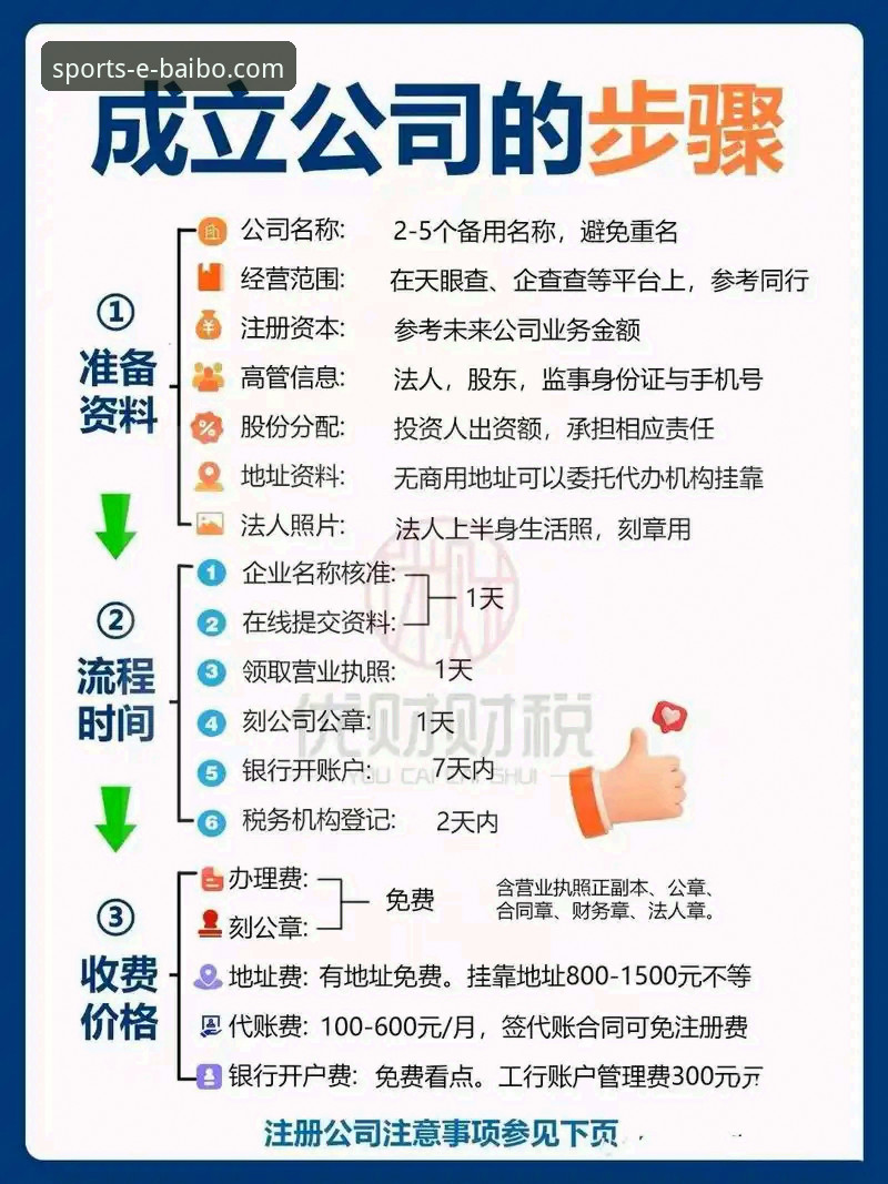 百博新手注册指南教程详解
